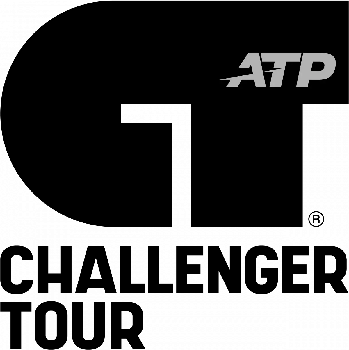 ATP Challenger
